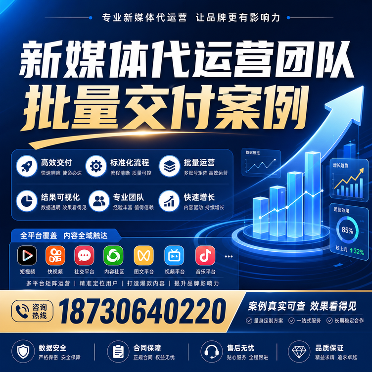 柳州代运营公司多客户账号批量高效交付案例